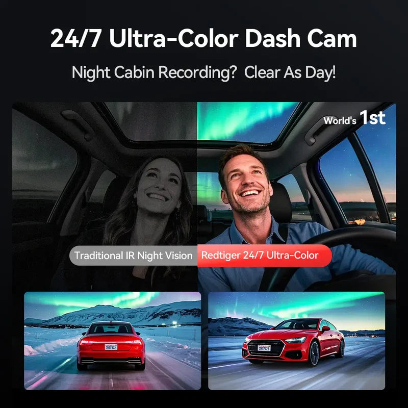 Car Dashboard Camera with 360° With Night Vision 4K Quad-channel